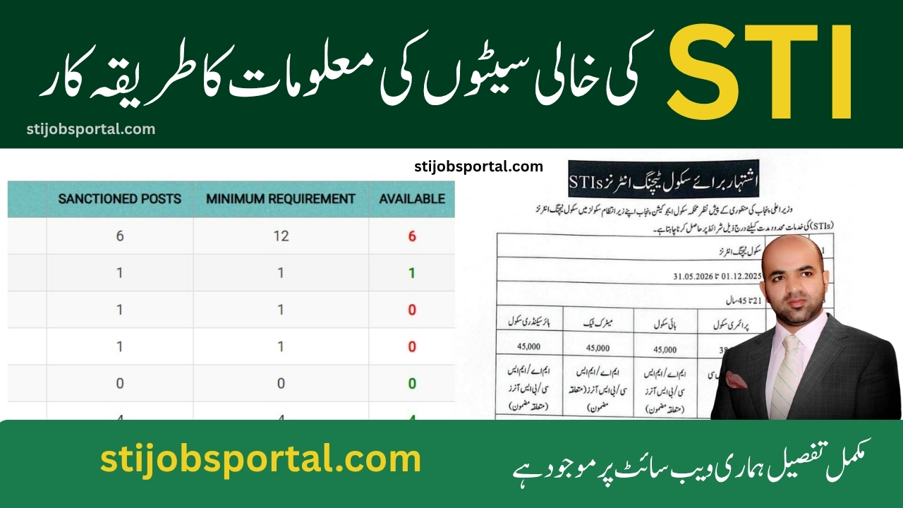 Check STI Vacant Seats and List of Schools for STI Jobs