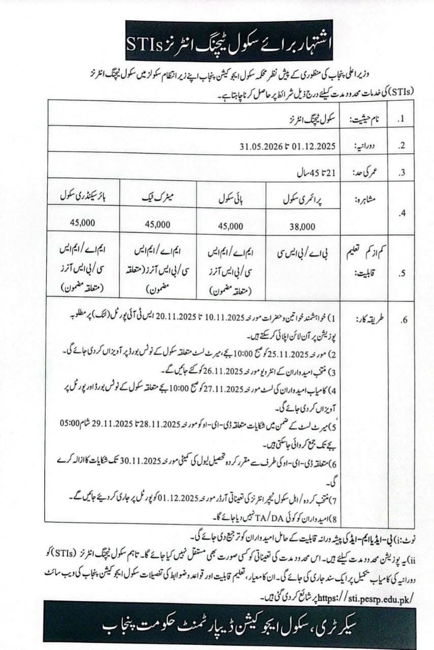 STI Jobs 2025-2026 Official Advertisement