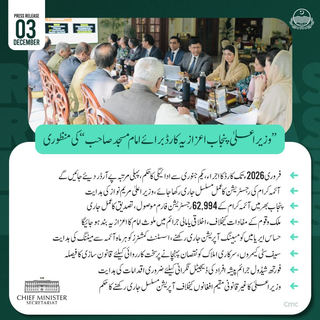 Punjab Imam Masjid Honor Card